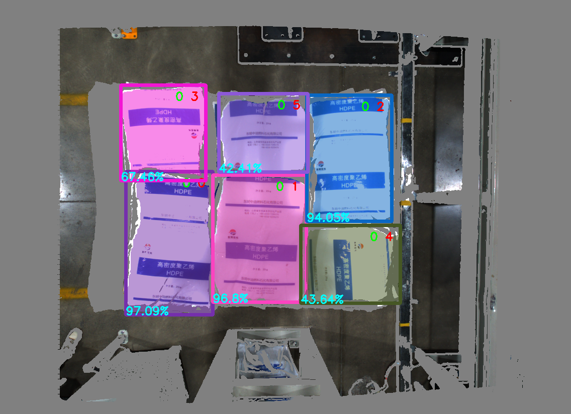 30，128，不勾选