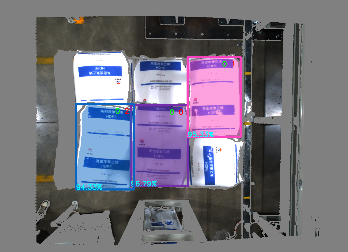 50，128，不勾选