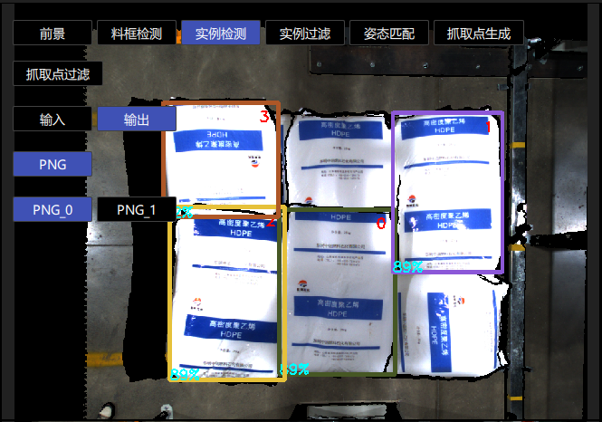 填充核大小为3的填充结果