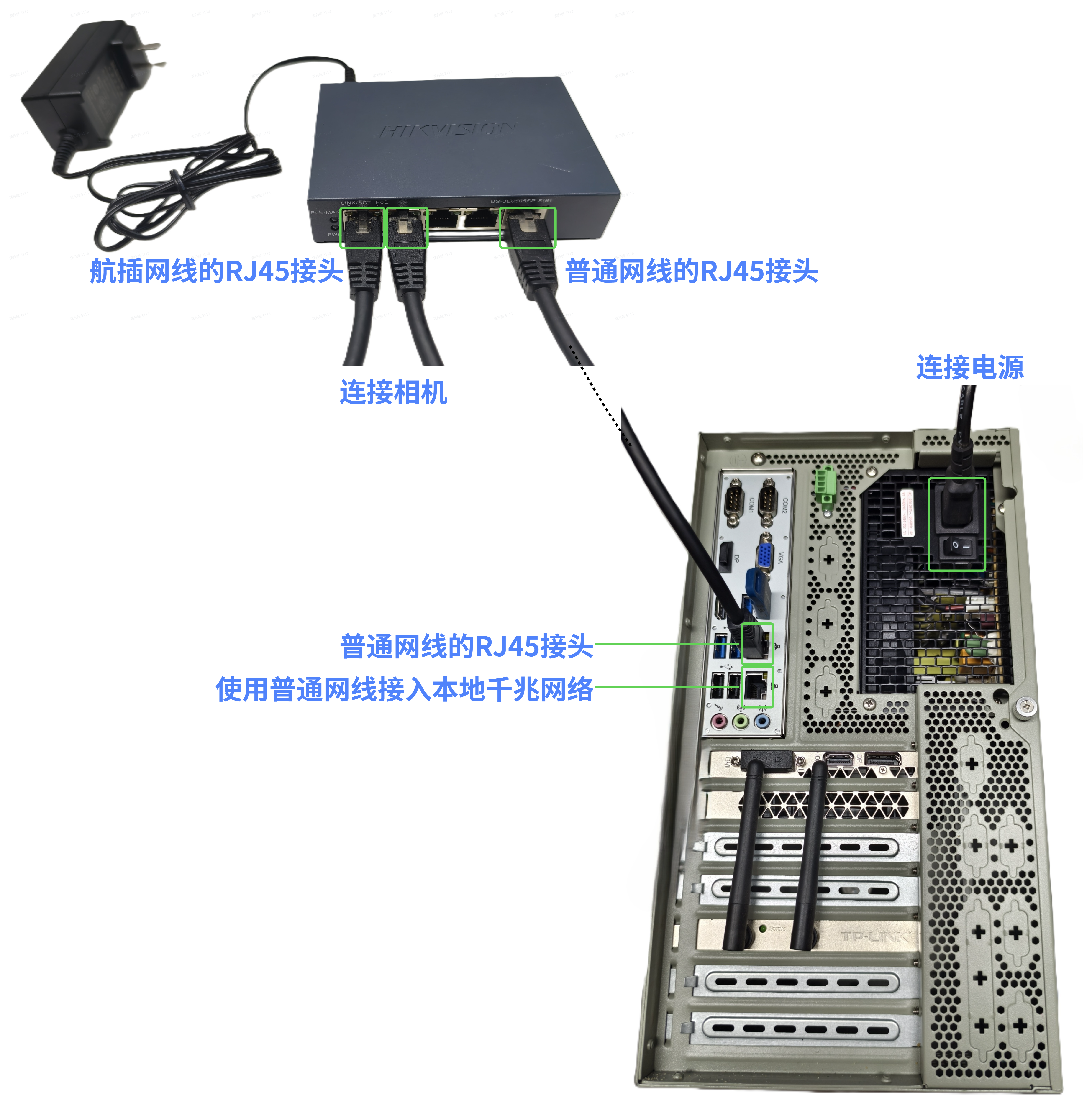 交换机与工控机连接方式