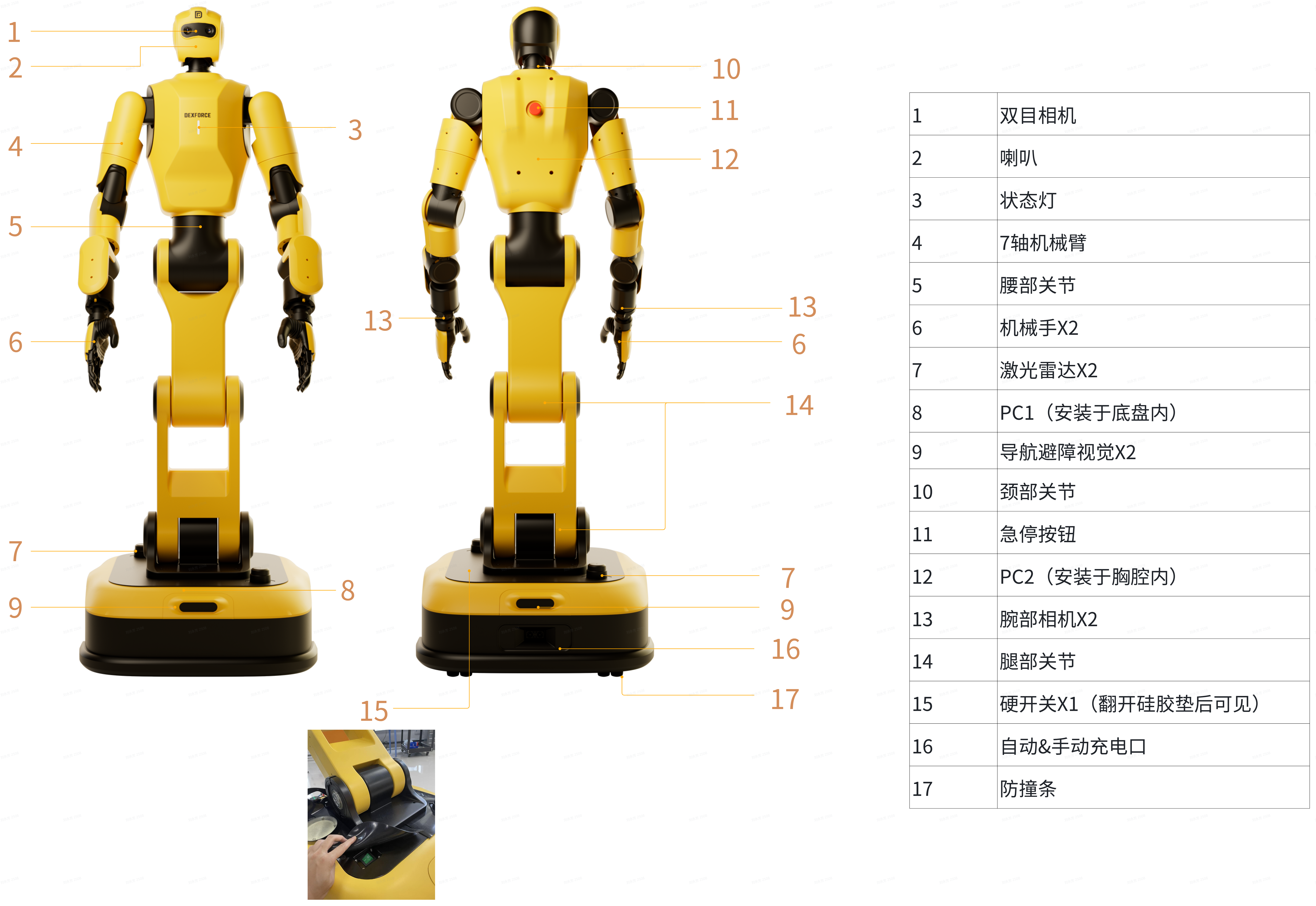 图示仅展示 V0.2x 版本的硬件构成，具体版本的机器人外观可能存在细微偏差，以实物为准