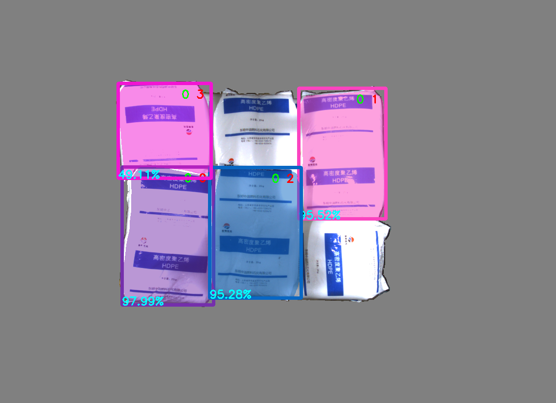 不勾选
自动计算，背景色阈值为128