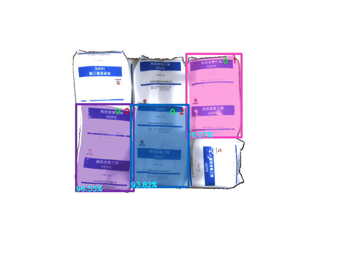 不勾选
自动计算，背景色阈值为128