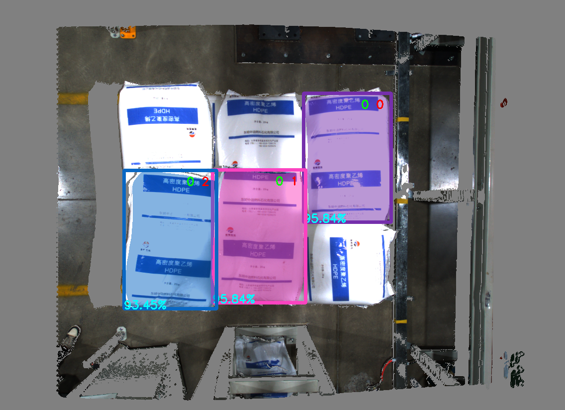 80，128，不勾选