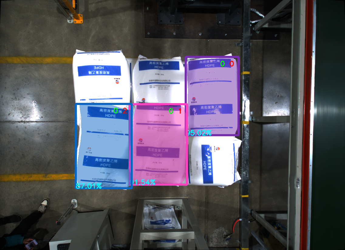 90°，128，不勾选